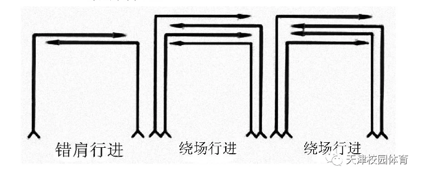 如何通过反馈分析提升篮球战术意识_1