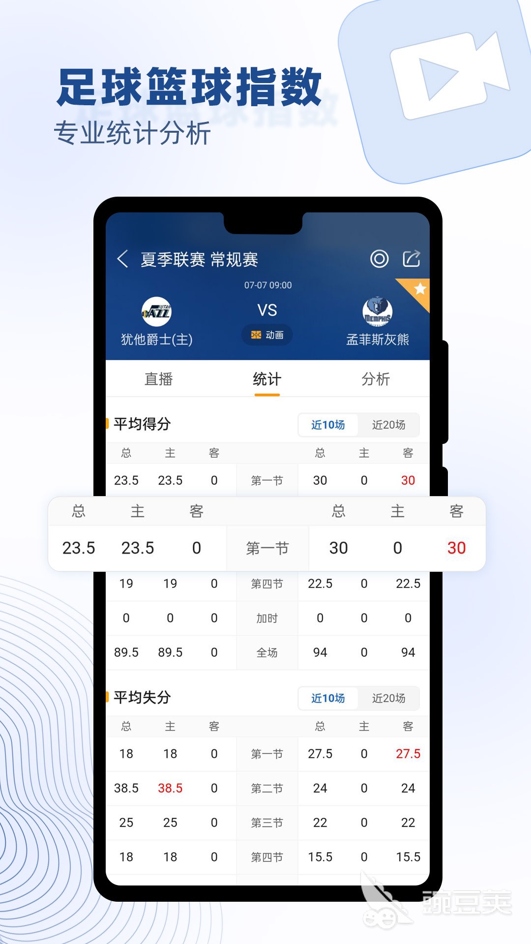 为什么篮球传说的训练方法对普通人也有效_2